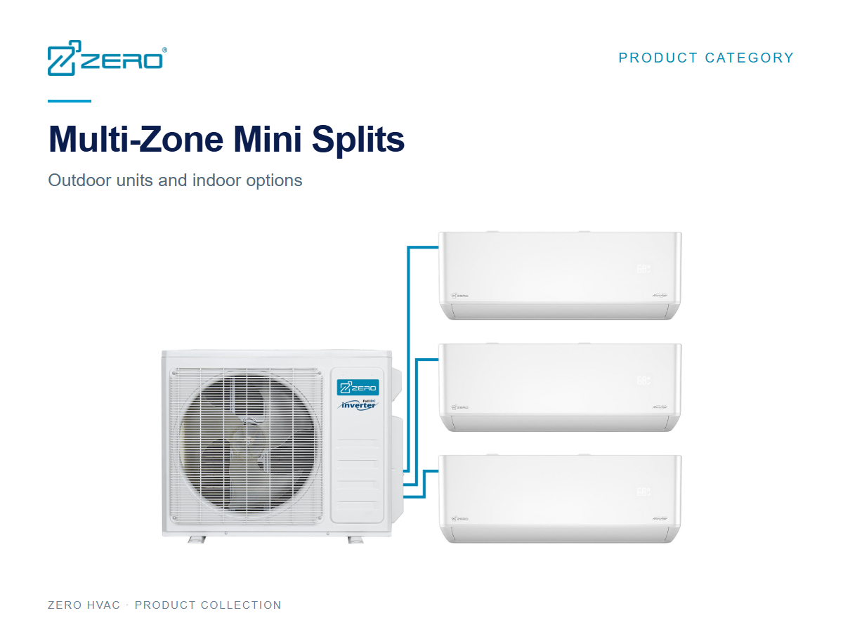ZERO Multi-Zone Mini Splits collection — original product imagery